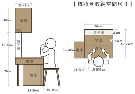 梳妝台尺寸|化妝台尺寸指南：打造完美梳妝空間 